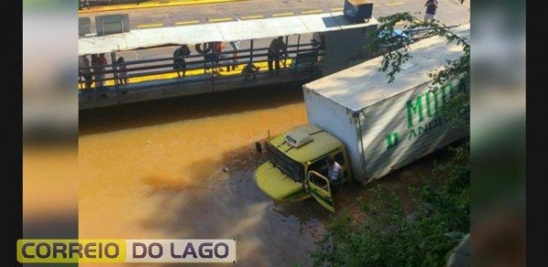  Fotos: Portal Peperi
