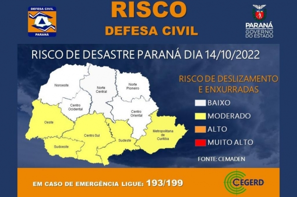 Foto: Defesa Civil