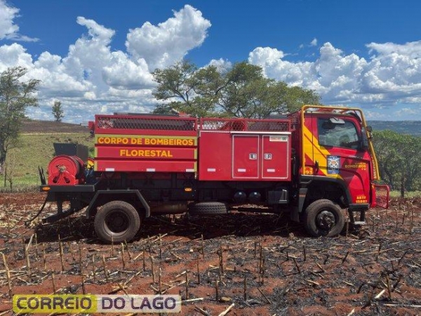 Fotos: Correio do Lago